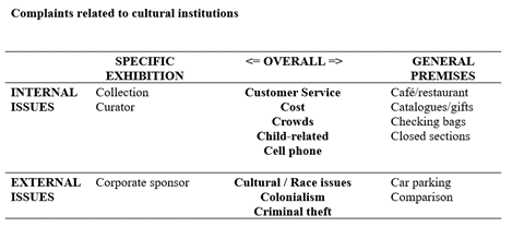 Example 1: Qualitative Research