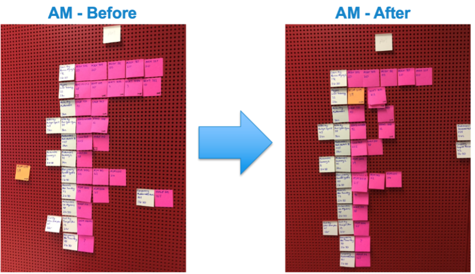 Image comparing two timetable systems for university classes